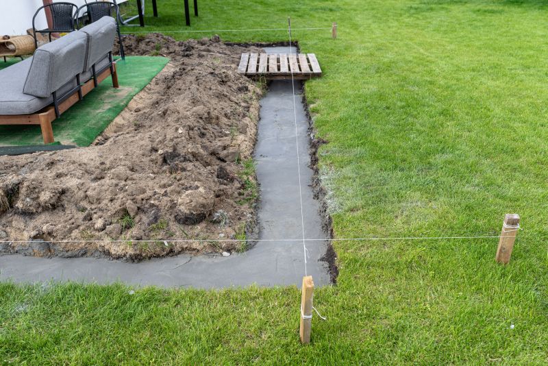 Foundation Footer Installation in Blairsville, GA
