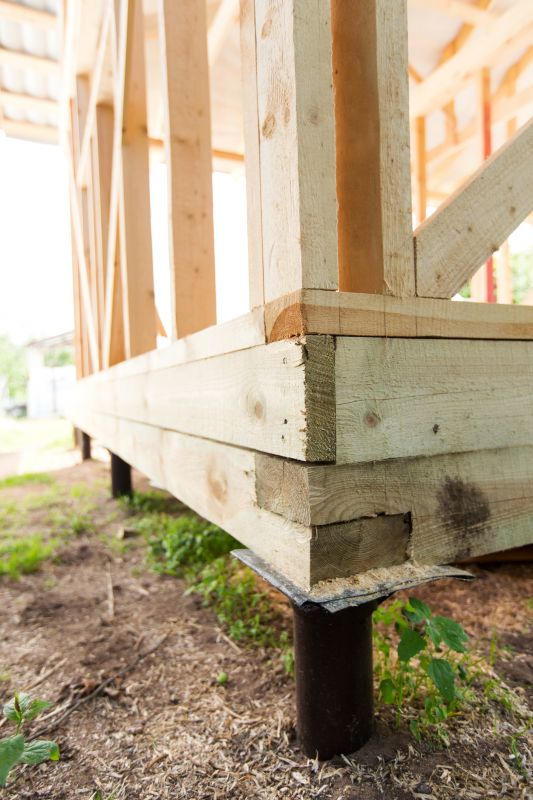 House Foundation Installation in Blairsville, GA